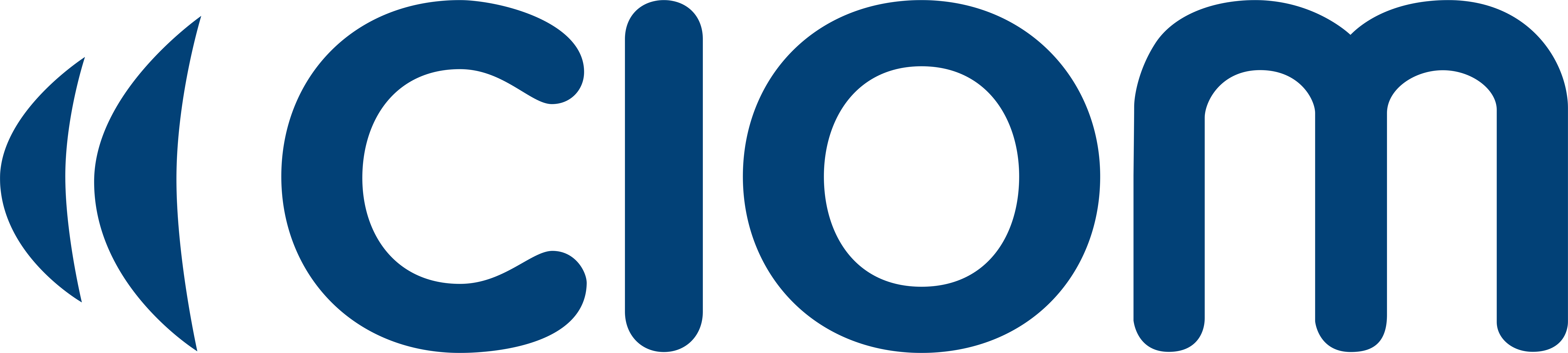 CIOM